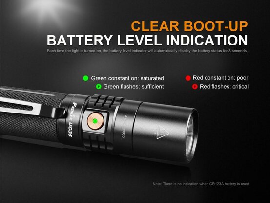 Taktická baterka UC35 XP-L nabíjateľná (1000lm)