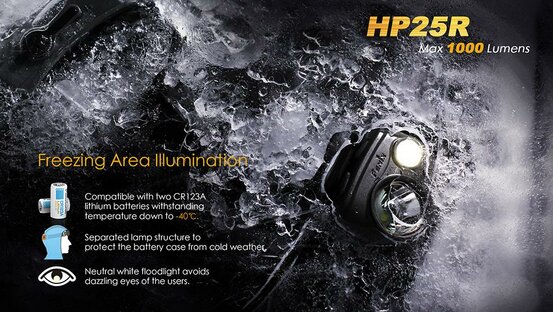 Čelovka Fenix HP25R nabíjateľná (1000lm)
