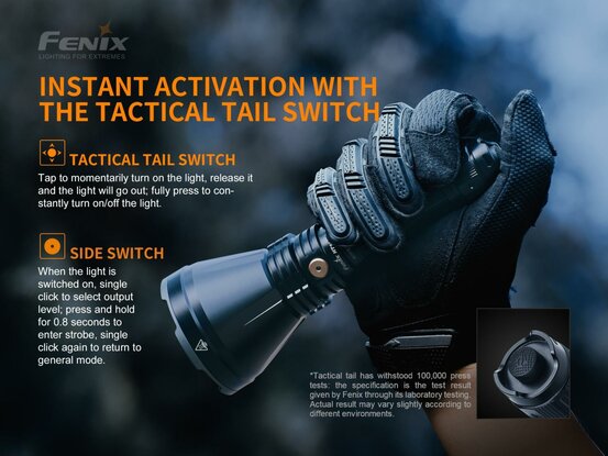 Taktická baterka Fenix HT18 (1500lm / dosvit 925 m