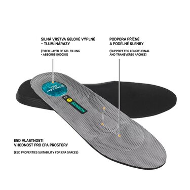 Bennon Suprema Gel ESD talpbetét